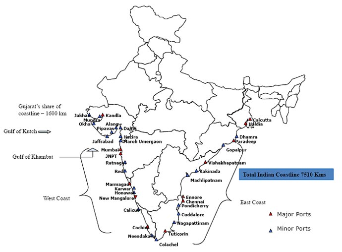 Indian Port